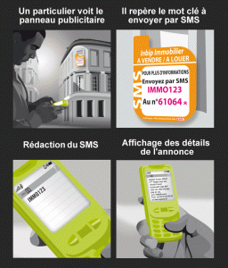 Inbip - Concept, présentation en 4 étapes Inbip Concept