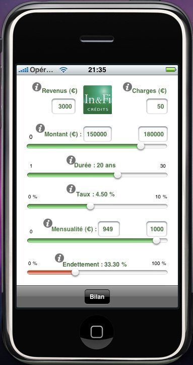 Iphone : credits